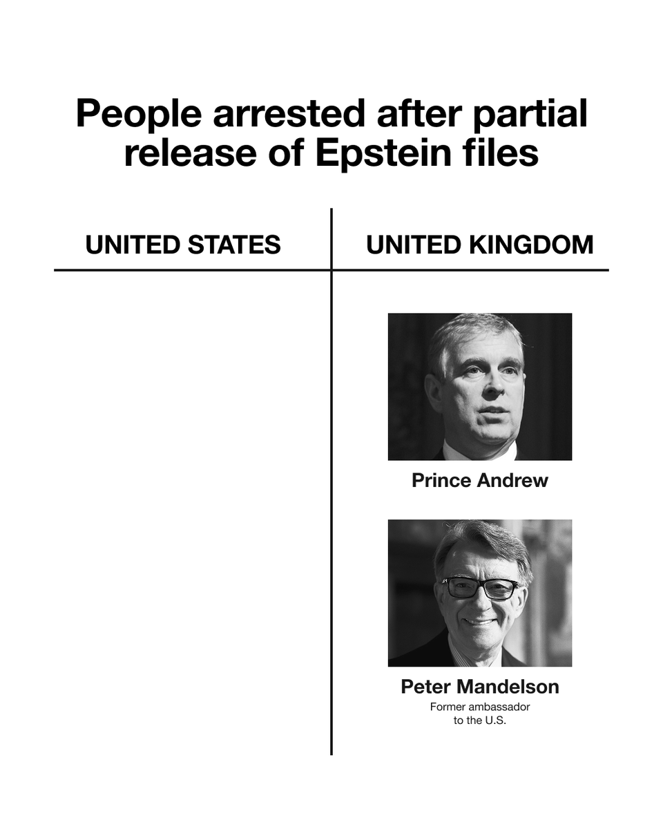 TheDemocrats's tweet image. That's interesting