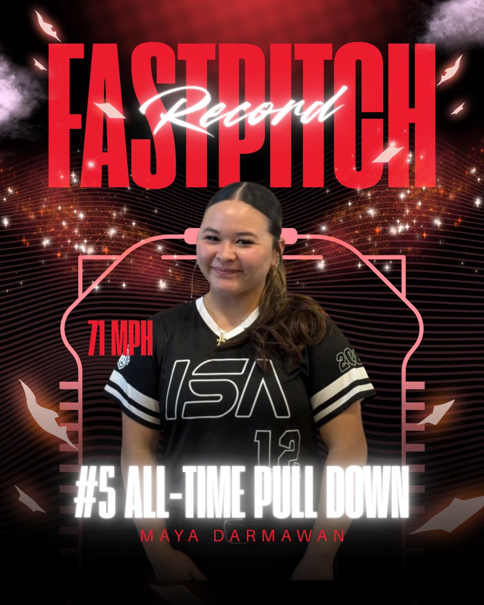 Showtime Sports tweet media