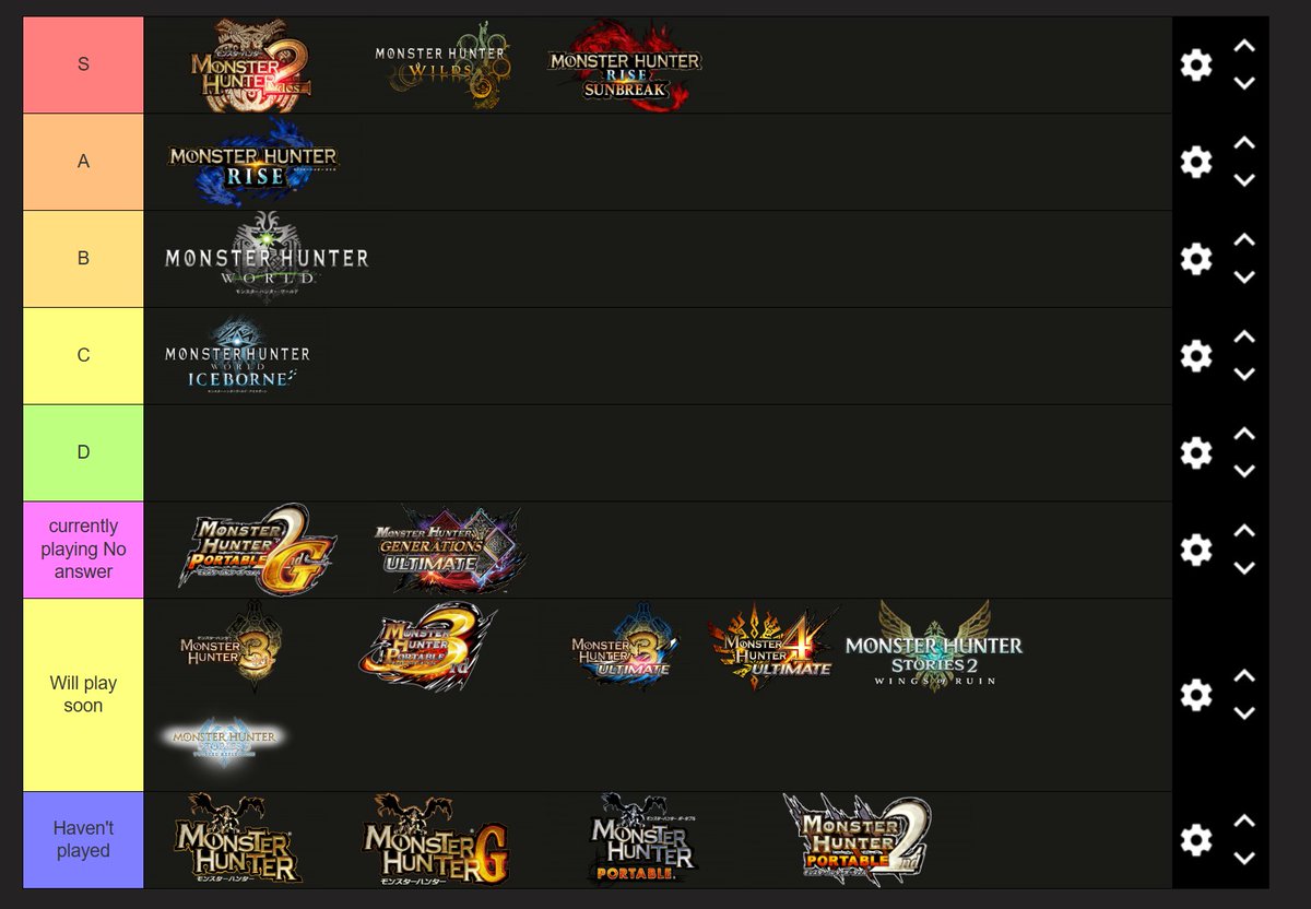 This is my list atm.. Eventually update how i feel about the rest eventually when i get to them.