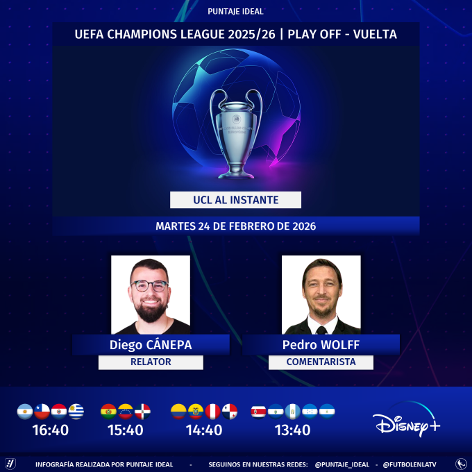 Puntaje Ideal tweet media