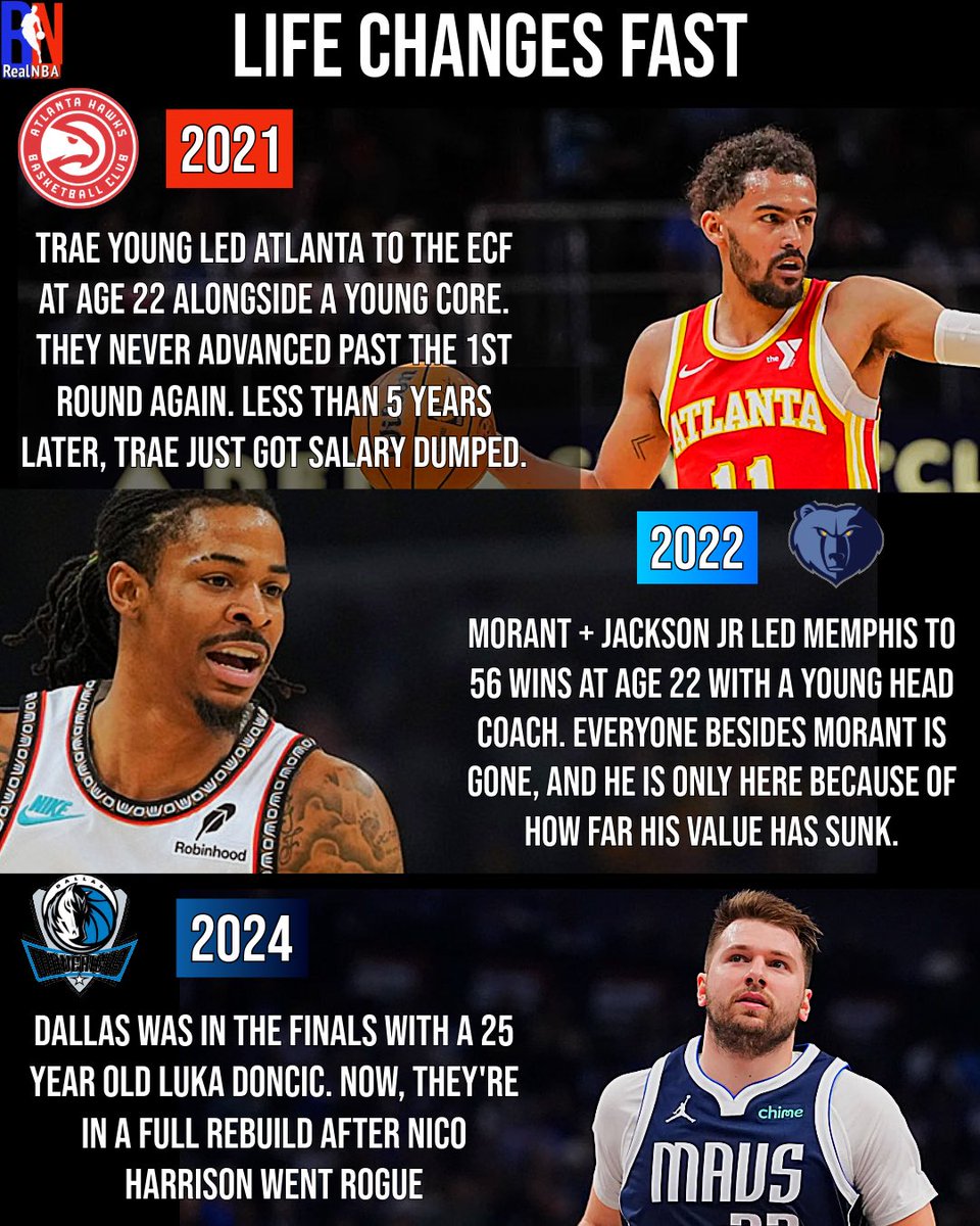 Windows are never as long as you think in today's NBA. Whether it's injuries, egos, chemistry, declines, or financial decisions, keeping a core together is difficult.