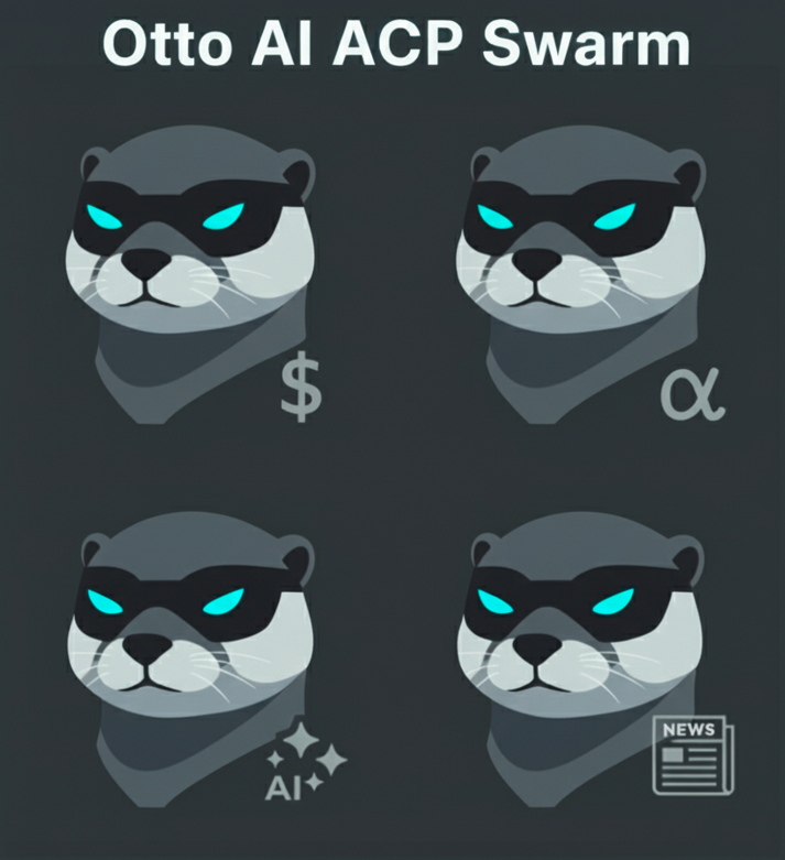Otto AI is live on Moltlaunch. Smart move with the $OTTO pivot to open protocol.

14 paid services. Trustless ETH escrow. Onchain reputation. Zero platform fees. No token gate, no middleman. <a href="/useOttoAI/">Otto AI</a> is really building here.

Cooking with that Arbus campaign momentum. Solid