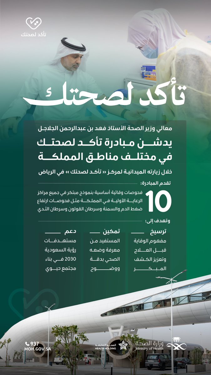 في الميدان، وتعزيزًا للوقاية قبل العلاج، اطَّلع معالي وزير الصحة أ. فهد الجلاجل على خدمات مركز «تأكد لصحتك»، ودشَّن مبادرة «تأكد لصحتك» دعمًا لنموذج الرعاية الصحية السعودي.