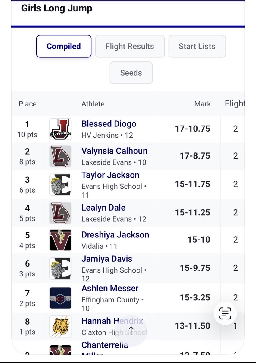 HVJ Track/Field Recruiting Page tweet media