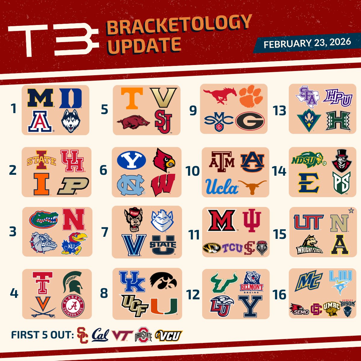T3 tweet media