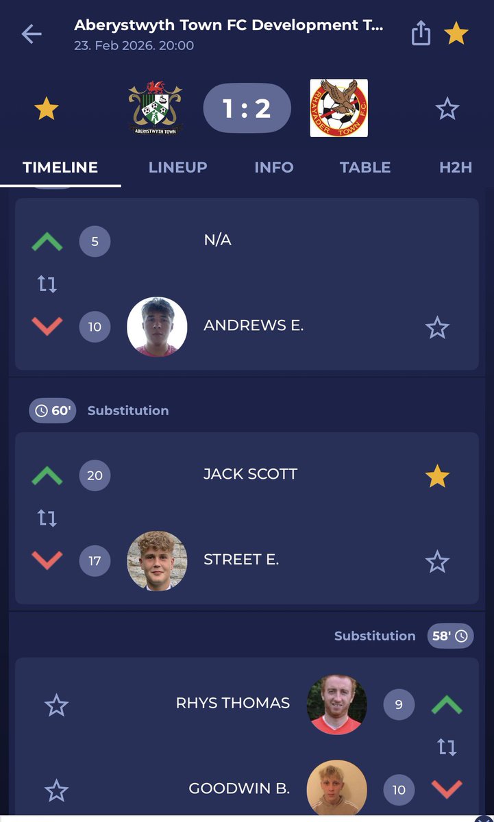 Mike Scott tweet media