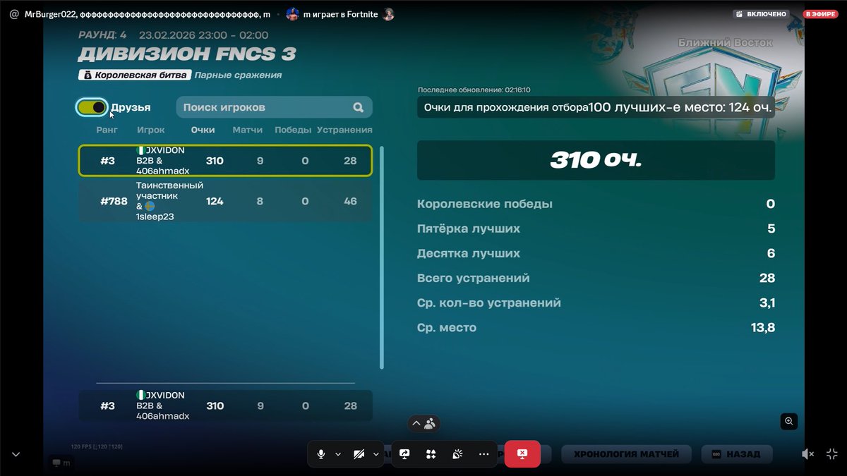 Drainzone tweet media