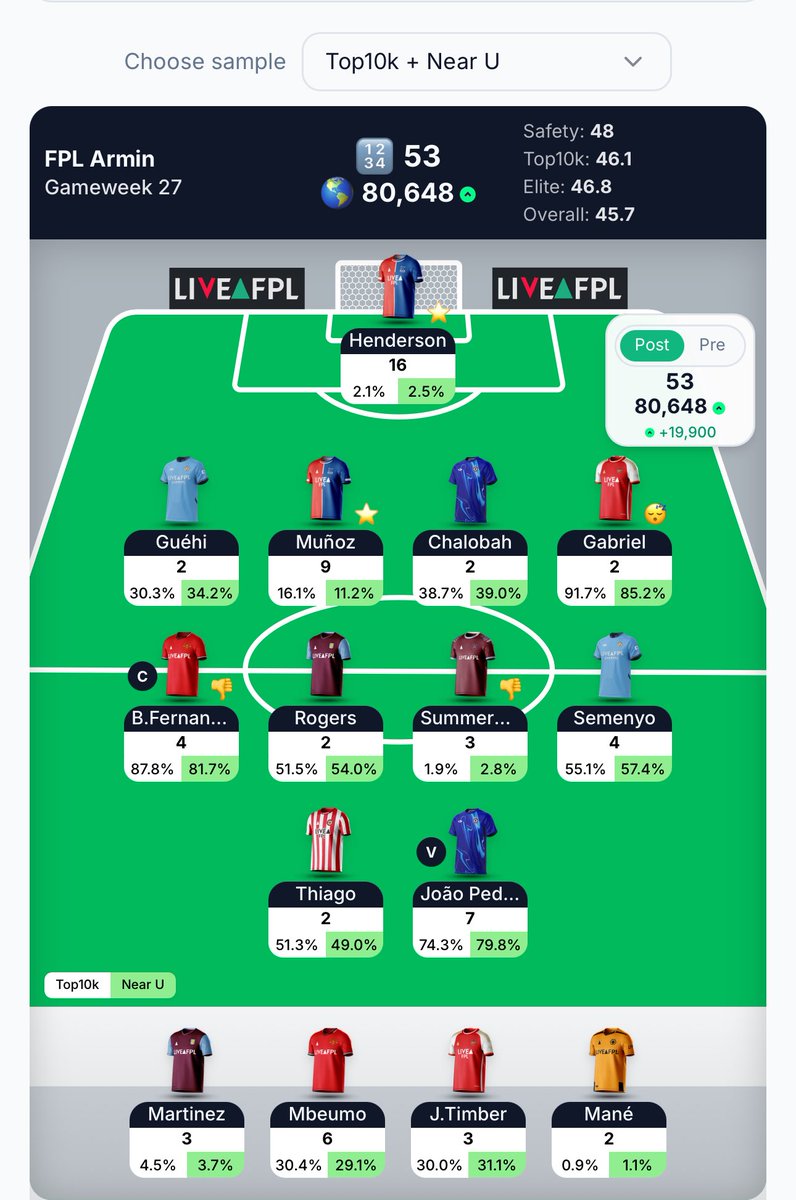 Armin Is Coming 🥶 tweet media