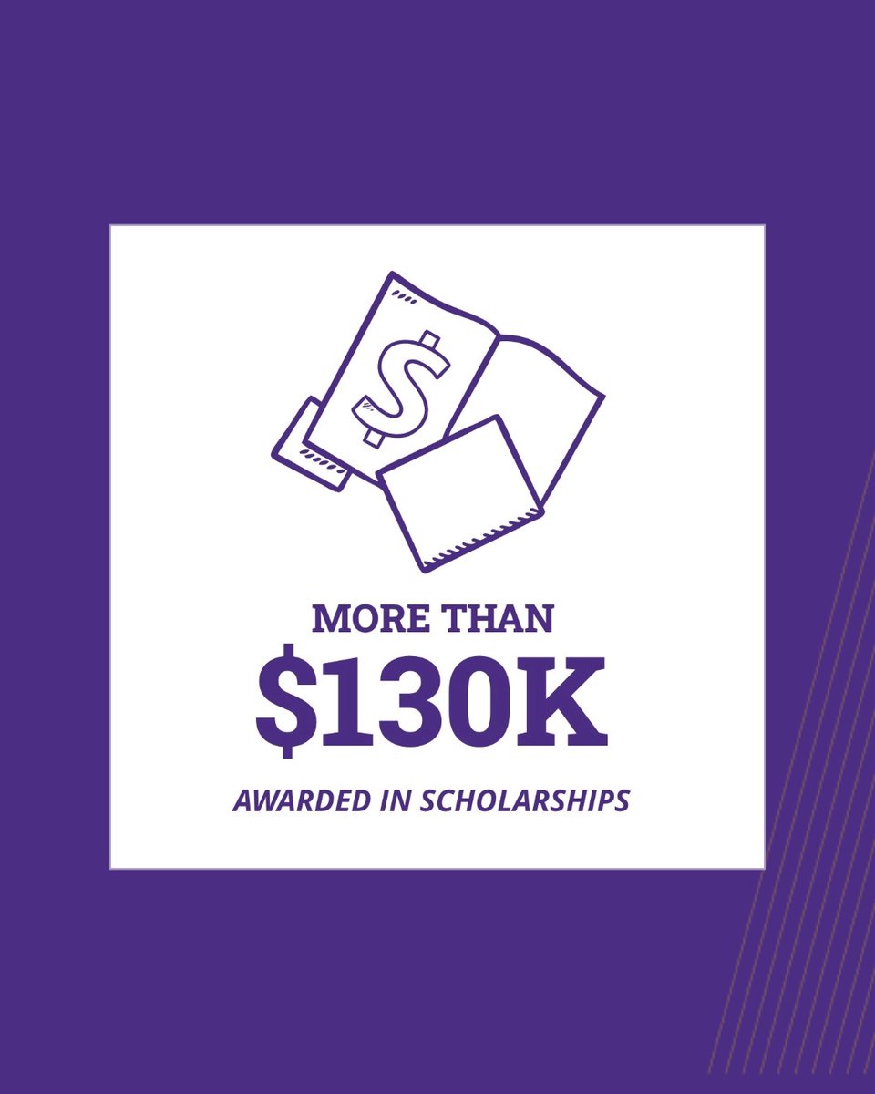 UW Continuum College tweet media