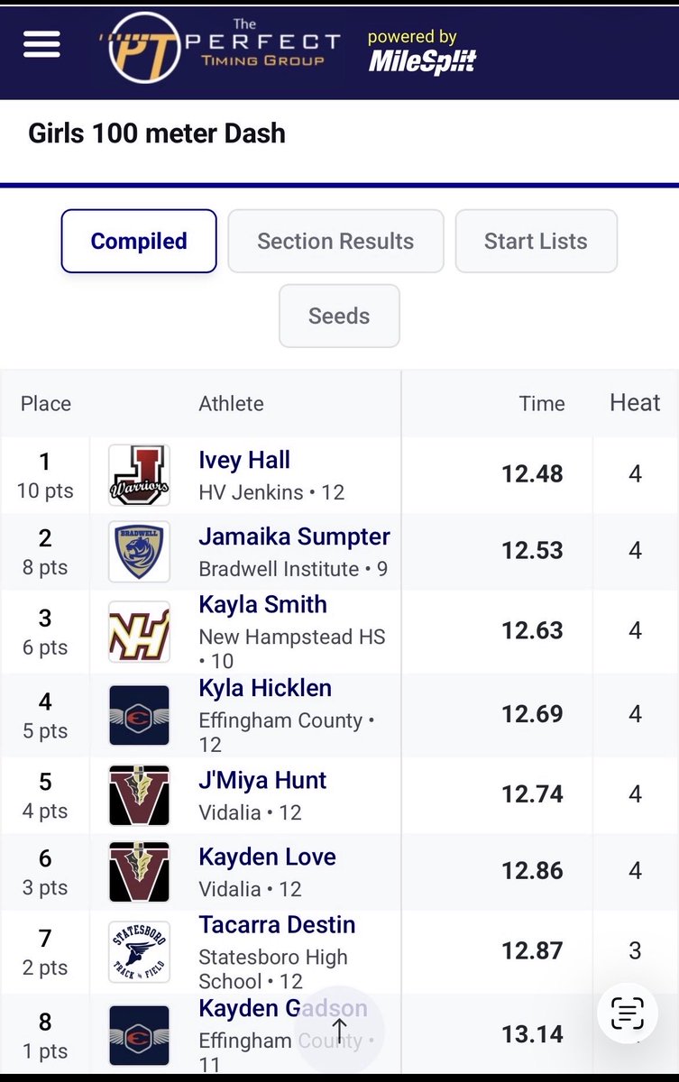 HVJ Track/Field Recruiting Page tweet media