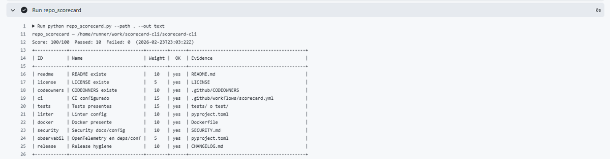 kaizen_dev tweet picture