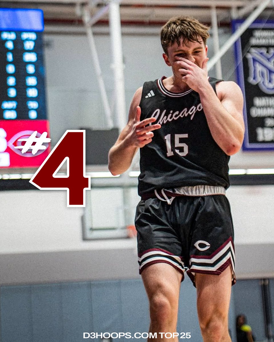 UChicago Basketball tweet media