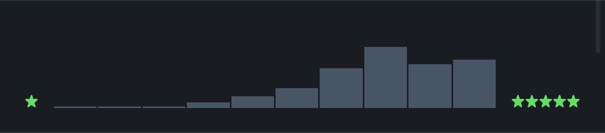 servirlepeuple's tweet image. jm bcp ce que je regarde