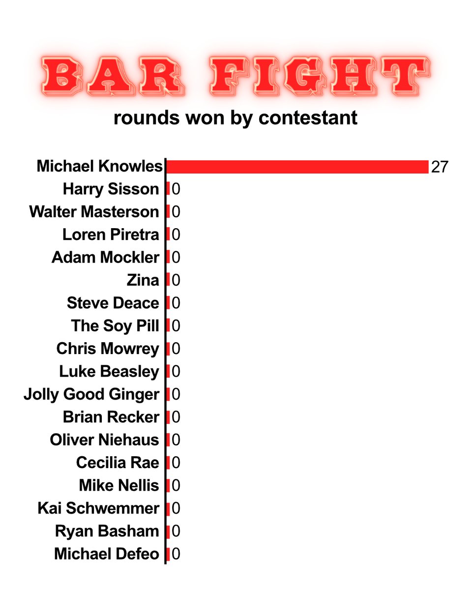 The Michael Knowles Show tweet media