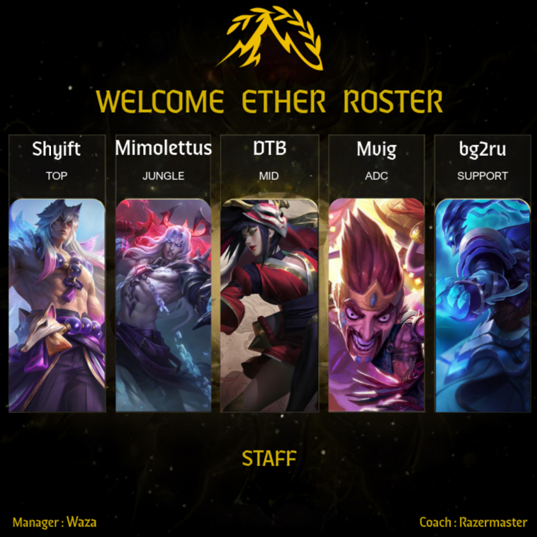 OlympusEsport_'s tweet photo. 🏦Présentation : Roster ETHER🏦
⬆️Top : @shyift87781
🌲Jgl : @Mimolettus_
🎇Mid : @DTB_lol
🔫Adc : Mvig
💊Supp : @bg2ru
Que leurs adversaires se tiennent prêts 👀
#GoOlympus #lolfr
Oui oui je sais, nos adc ne veulent pas être sur X, allez savoir pourquoi 💁♀️