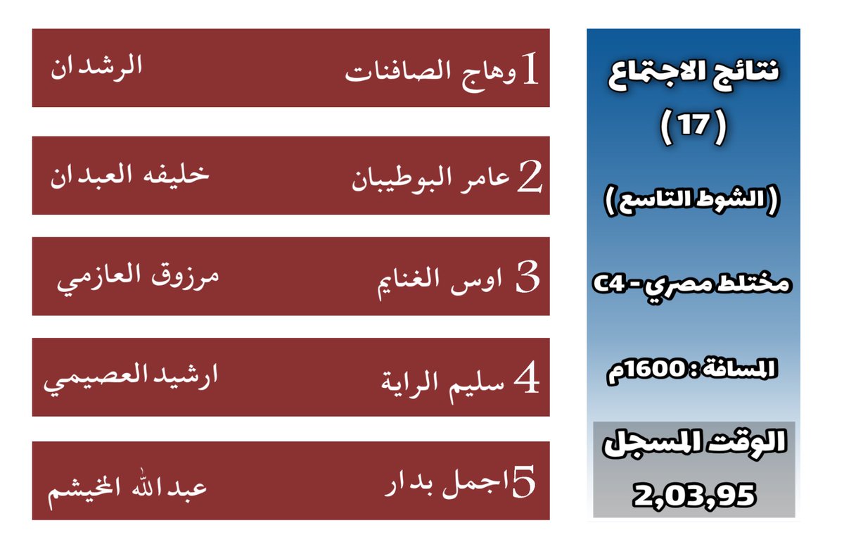 نادي الصيد والفروسية tweet media