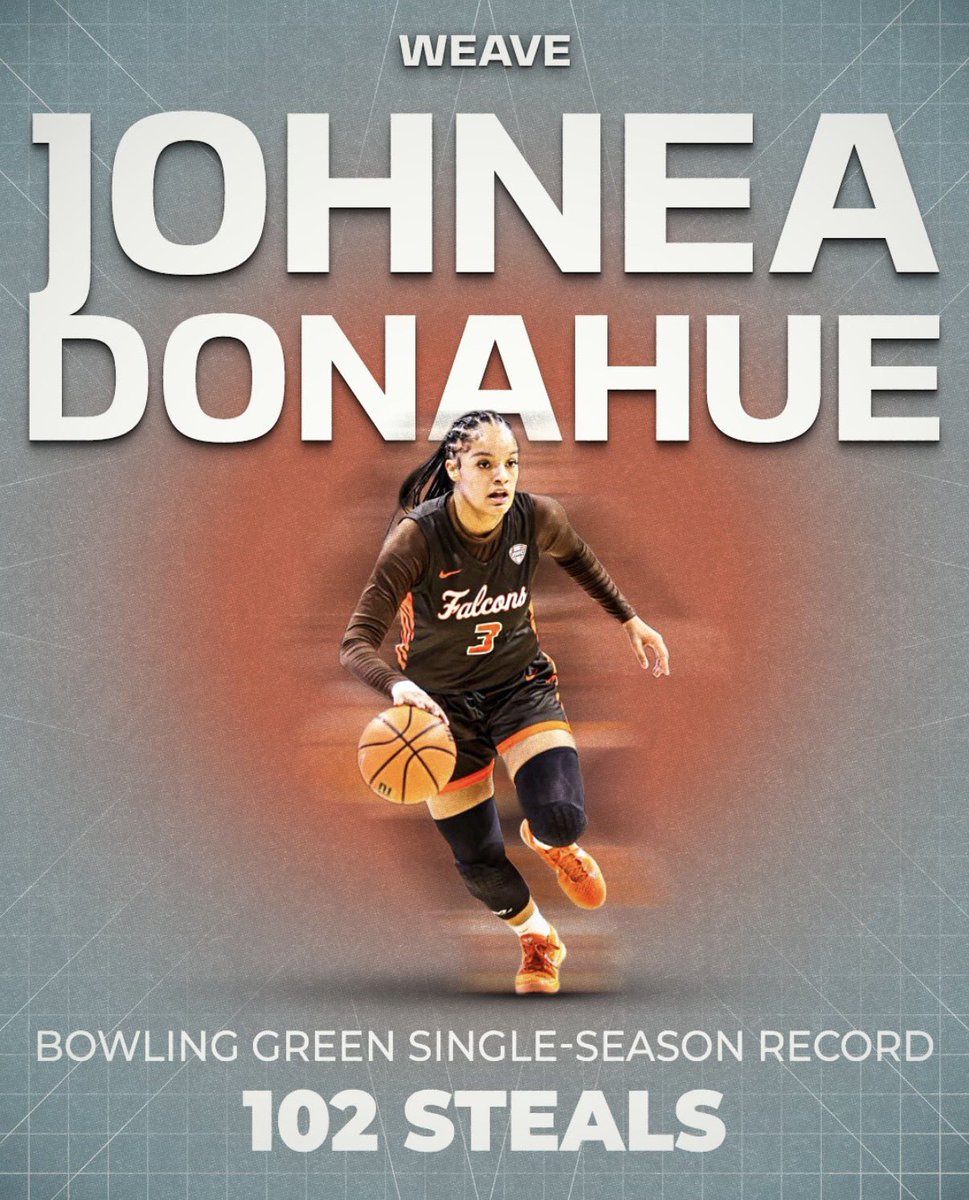 Congratulations to Johnea Donahue on setting the Bowing Green single season school record with 102 steals. #WEAVE 🧶