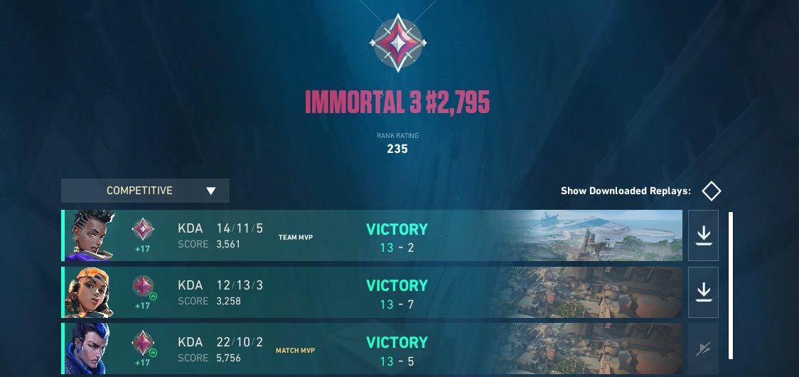 Peak ELO. 
Que duro va el dúo dinámico de pin y pon <a href="/TiToGG_/">TiToGG</a>