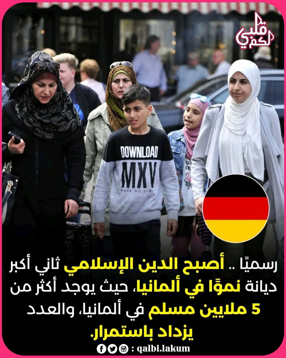 الله أكبر و لله الحمد