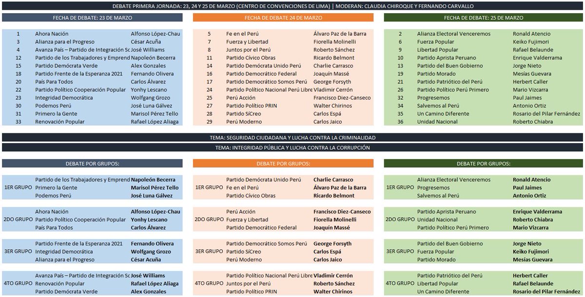 Gilbert Violeta tweet media