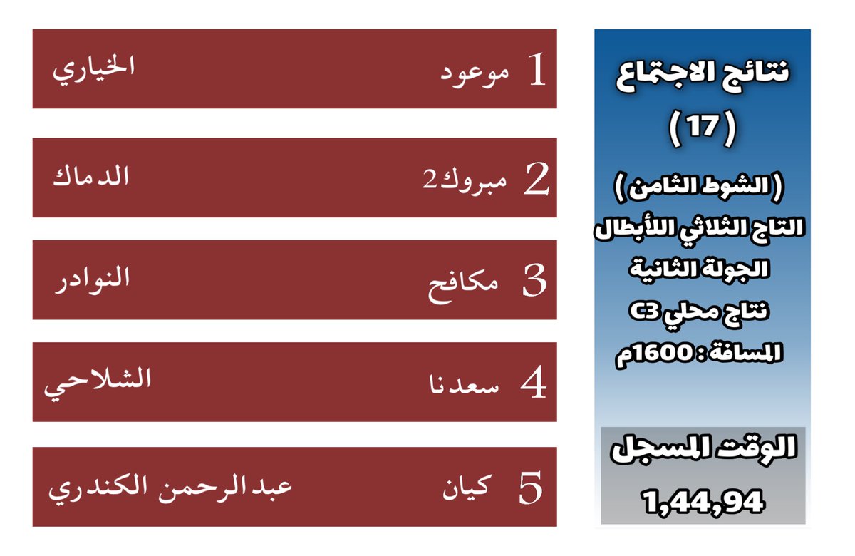 نادي الصيد والفروسية tweet media