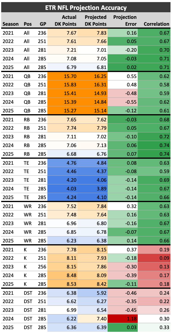 Adam Levitan tweet media