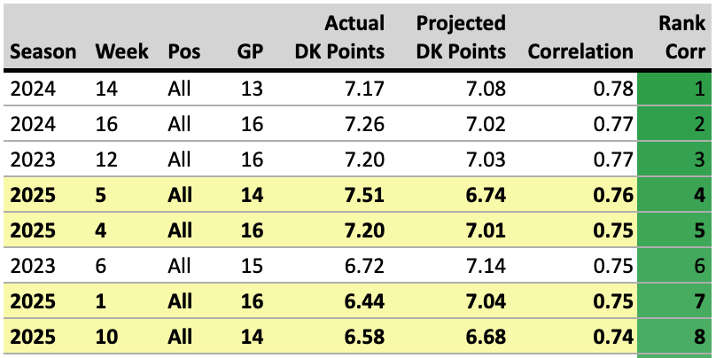 Adam Levitan tweet media