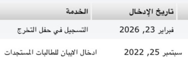 DNra22's tweet photo. الحمدلله🥺 https://t.co/DvxvWIALlw