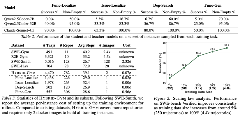 Ritual Digest tweet media
