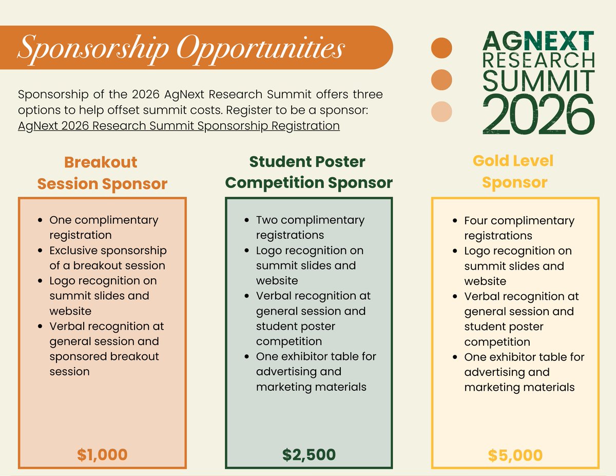 CSU AgNext tweet media