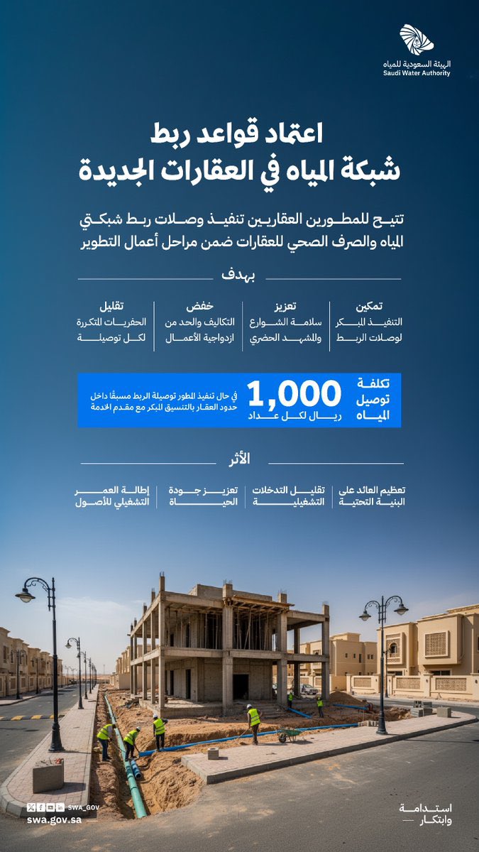 اعتماد قواعد تنفيذ ربط شبكات المياه في العقارات الجديدة

#الهيئة_السعودية_للمياه