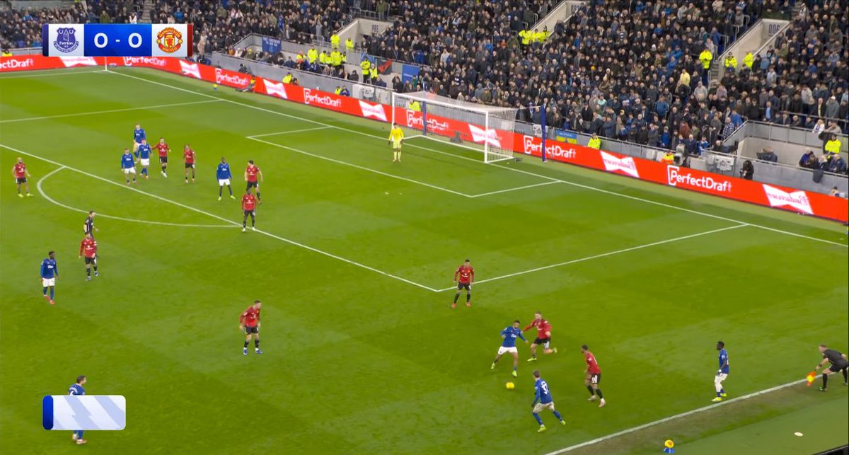 saundzo's tweet photo. I just wanna focus on Maguire’s preparation to defend that effectively assists utd to turn defence into attack

Responsibility as the first defender, blind scans as the ball moves, crossing cue = drops tight to Barry to match run + make contact to knock balance. https://t.co/2XmWawhA83