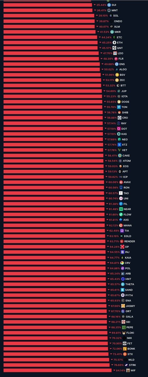 Road To $1 Million USD ( RT1M ) tweet media