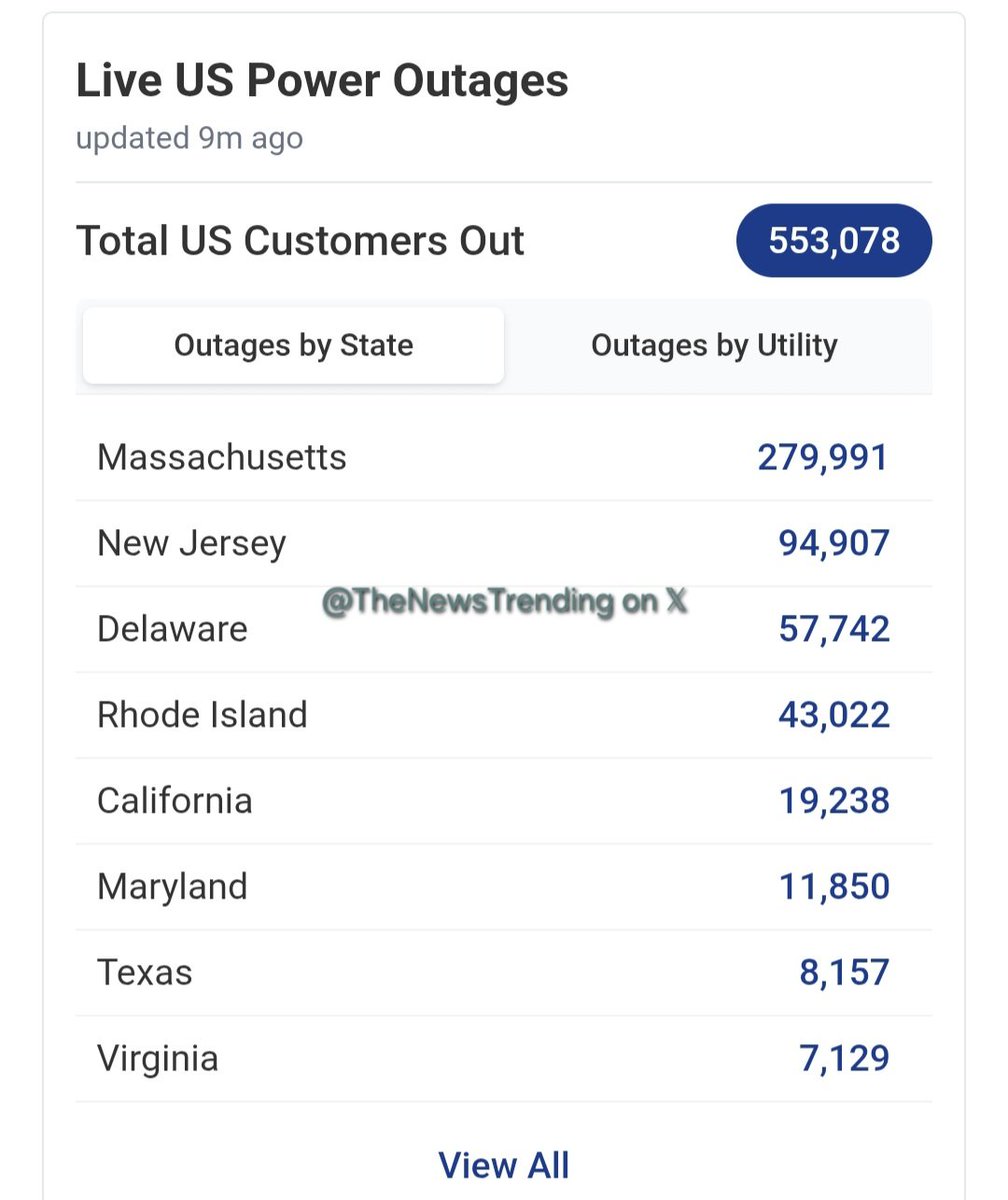 Power outage map showing impacts across the Northeast during the Blizzard of 2026