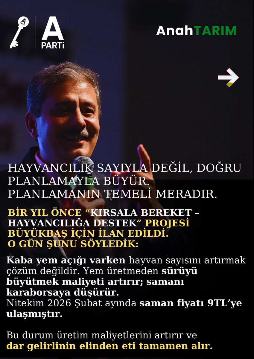 anahtarim0's tweet photo. HAYVANCILIK SAYIYLA DEĞİL, DOĞRU PLANLAMAYLA BÜYÜR.
PLANLAMANIN TEMELİ MERADIR.

Kaba yem açığı varken hayvan sayısını artırmak çözüm değildir. Yem üretmeden sürüyü büyütmek maliyeti artırır; samanı karaborsaya düşürür. 
#anahtarparti 
#kırsaldaberekethayvancılığadestek https://t.co/LheQDxDjiv