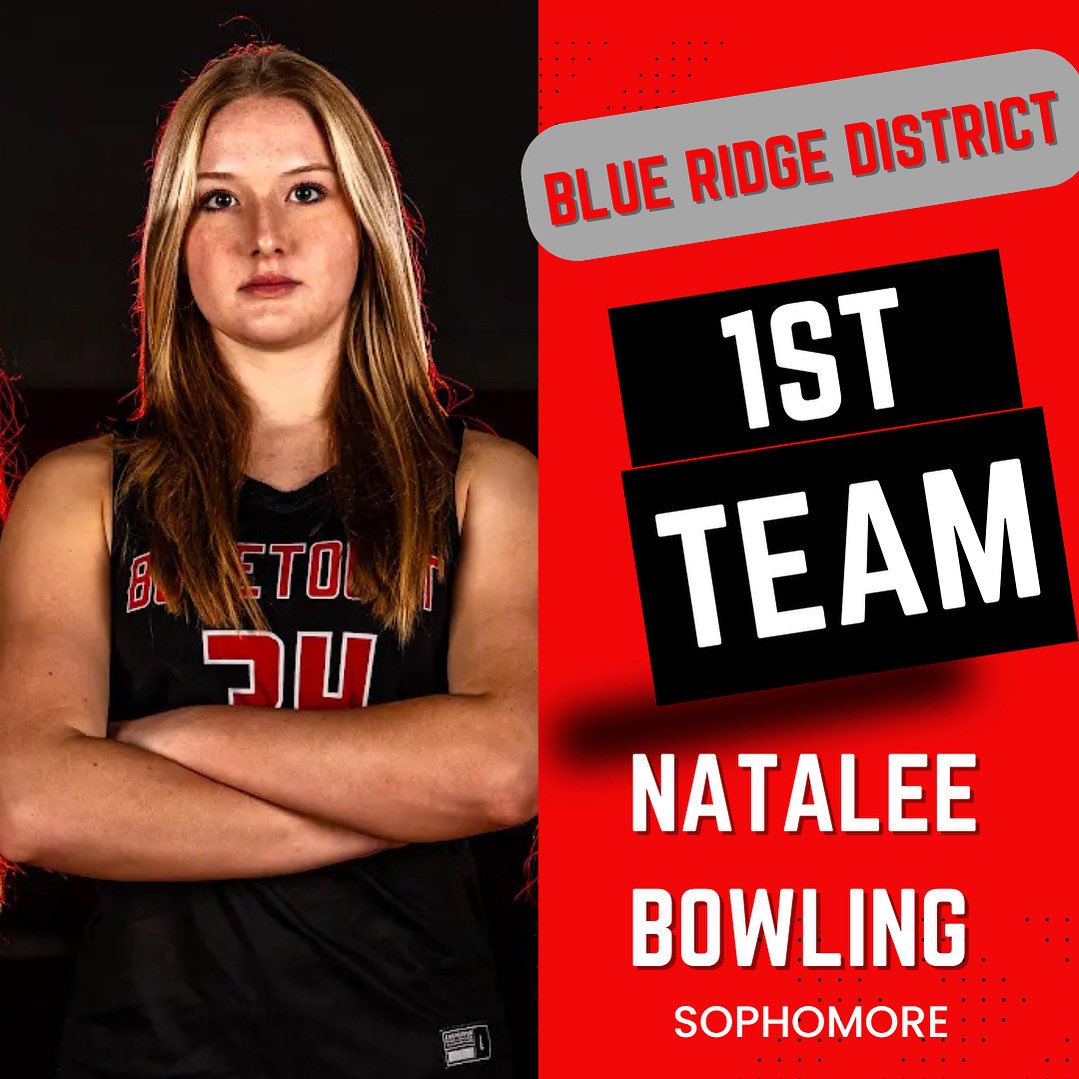 Lord Botetourt HS GBB tweet media