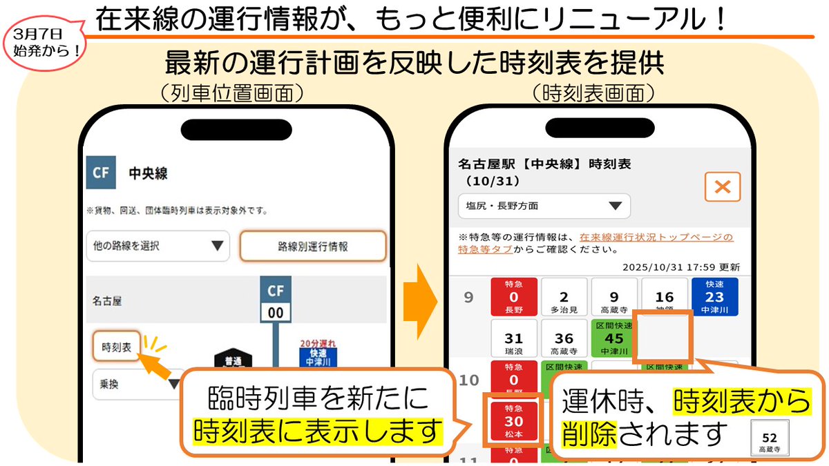 御殿場 線 運行 状況 リアルタイム