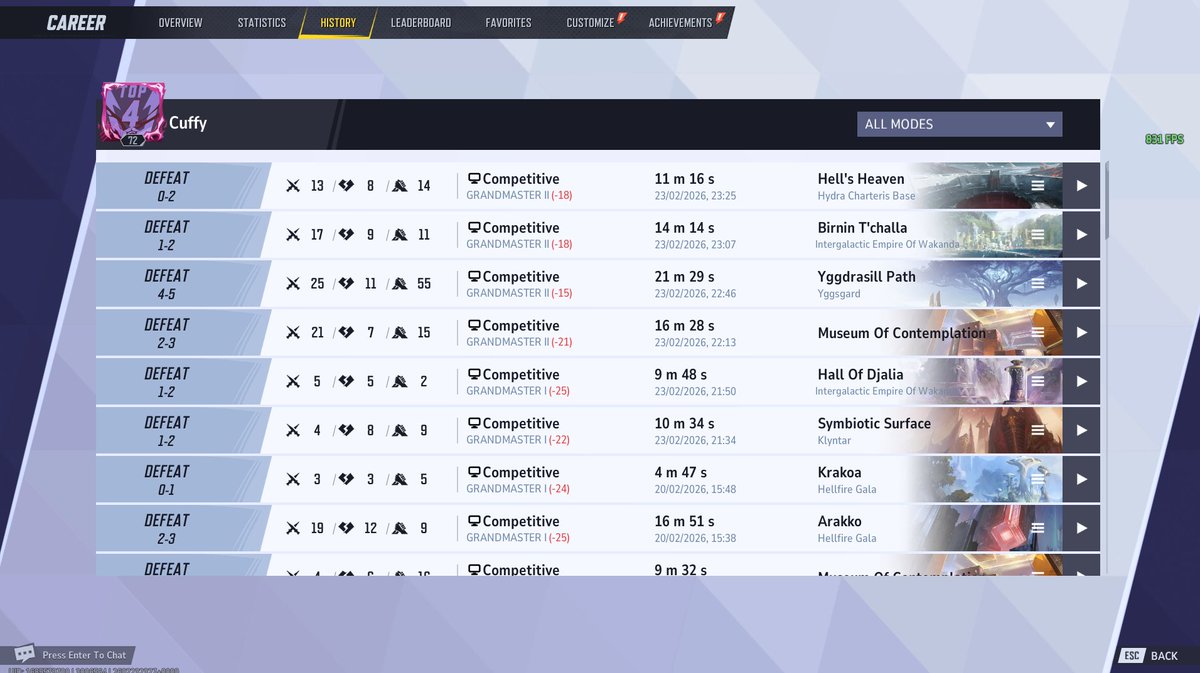 CUFFY 🇬🇾 tweet media