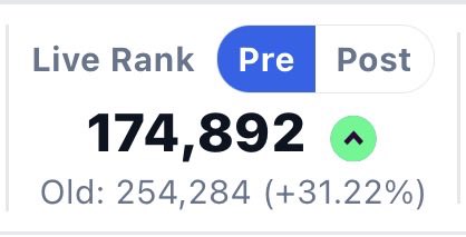 التوب 100K قريب