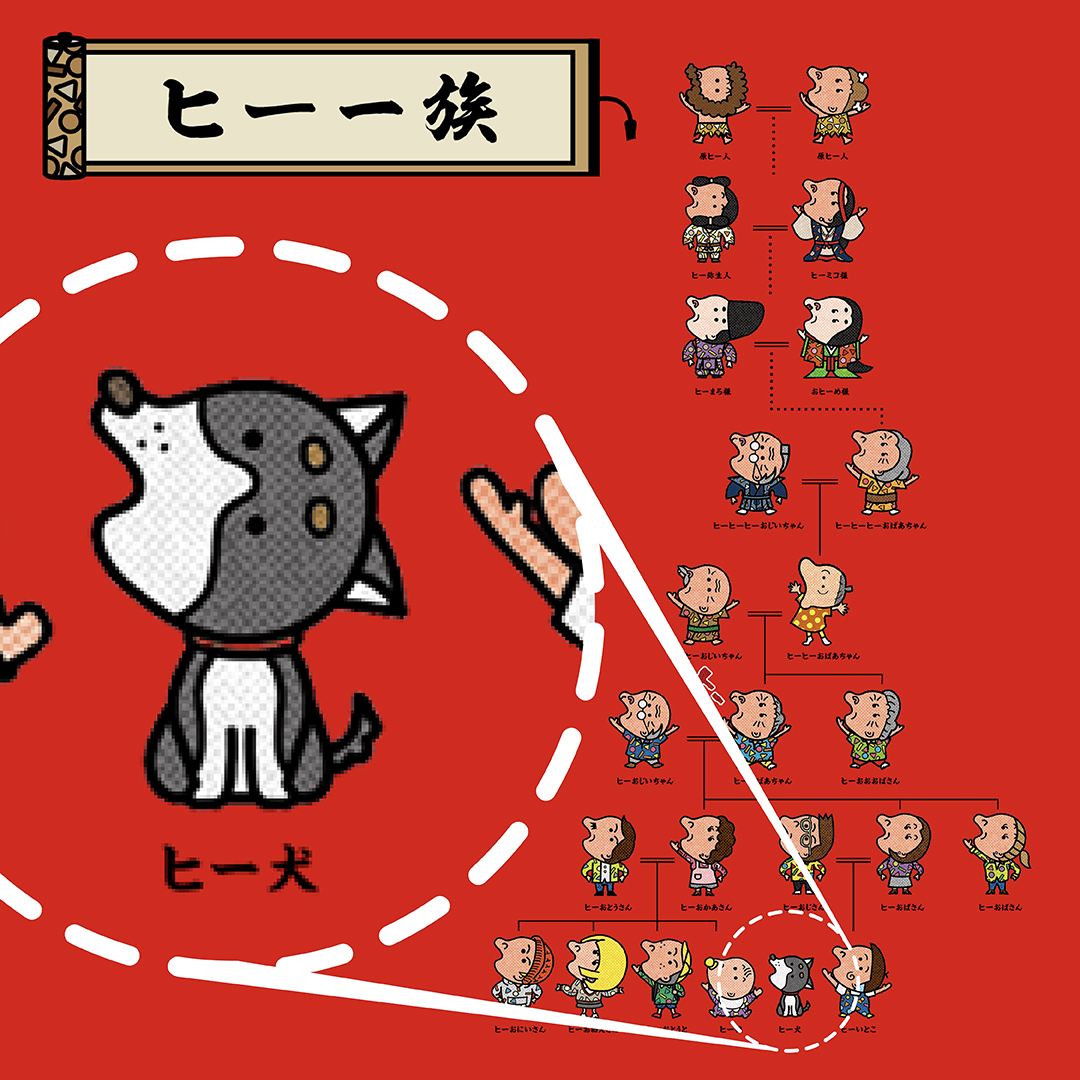 ヒー一族”をご存じですか？ ╲ カラムーチョのキャラクター ヒー