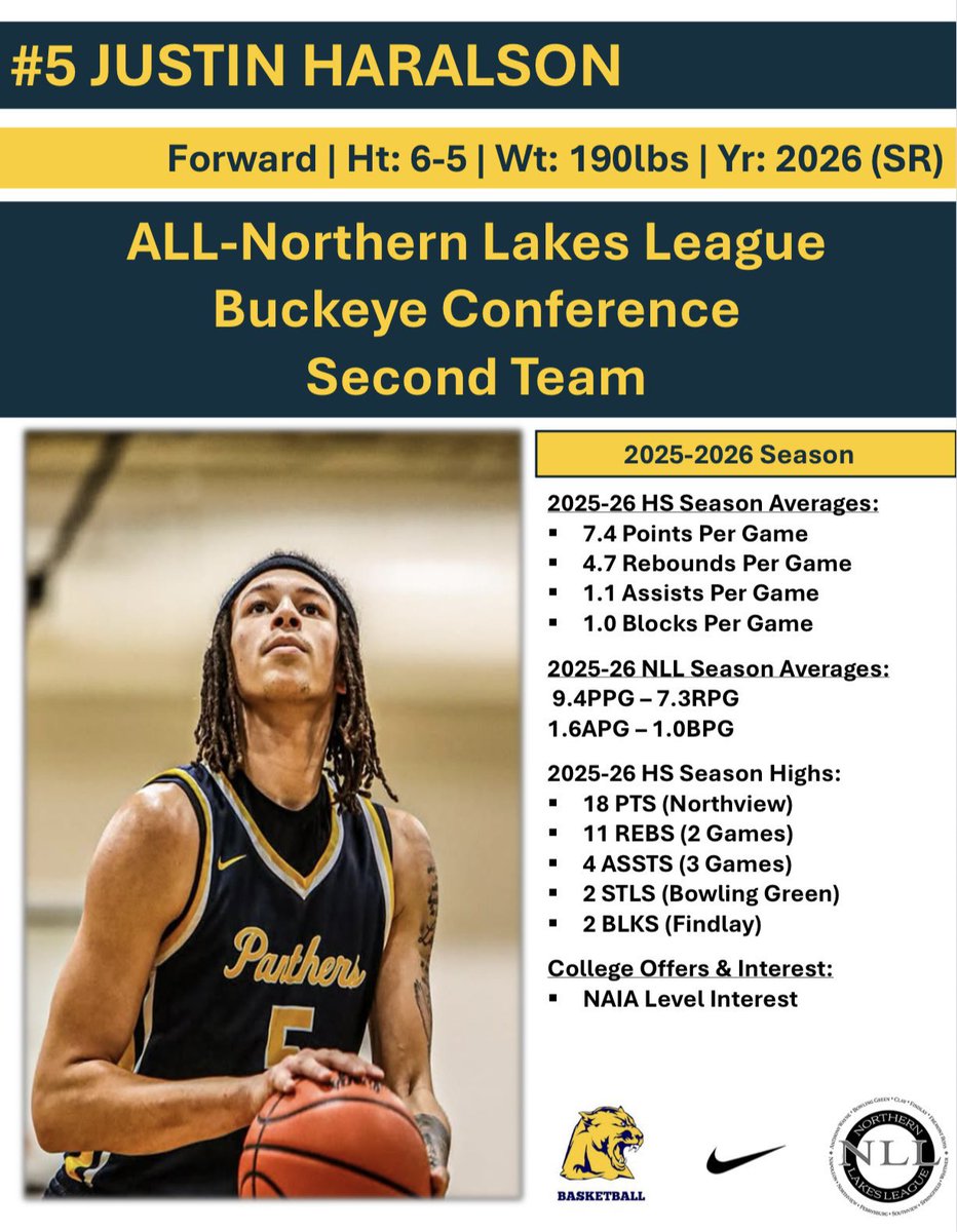 Whitmer Athletic tweet media