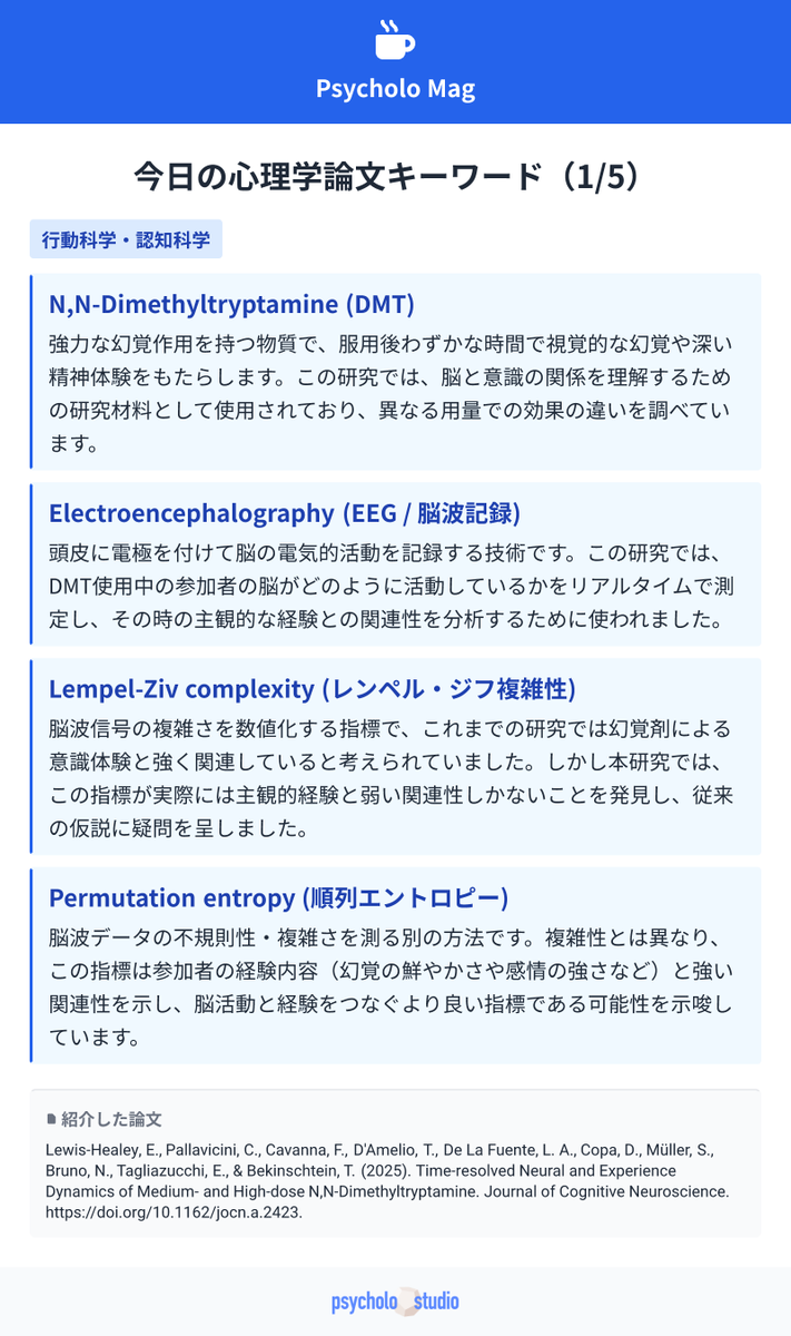 📚 今日のキーワード解説 (1/5) N,N-Dimethyltryptamine (DMT