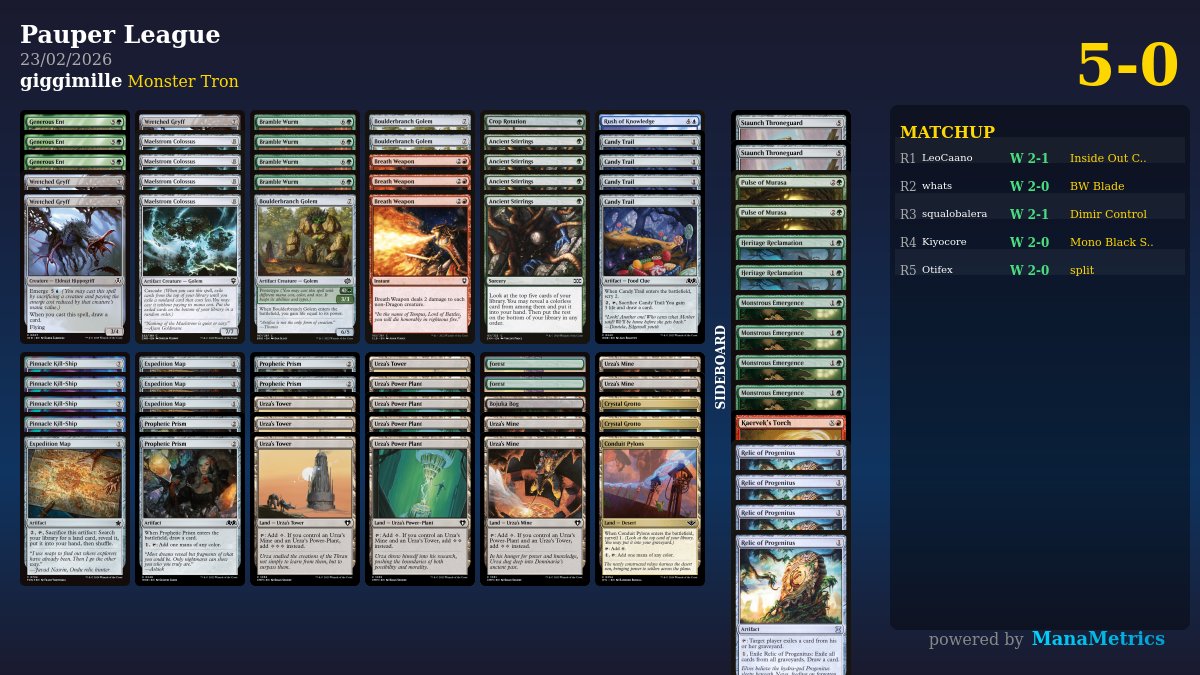 giggimille tweet media