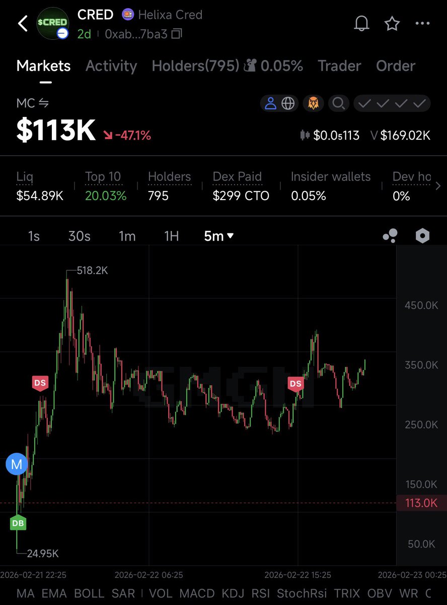 ᴛʜᴇ ᴋɪᴛ tweet media