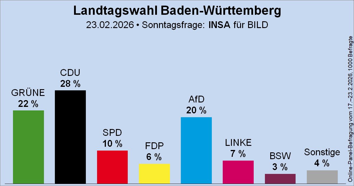 sparbuchfeinde tweet media