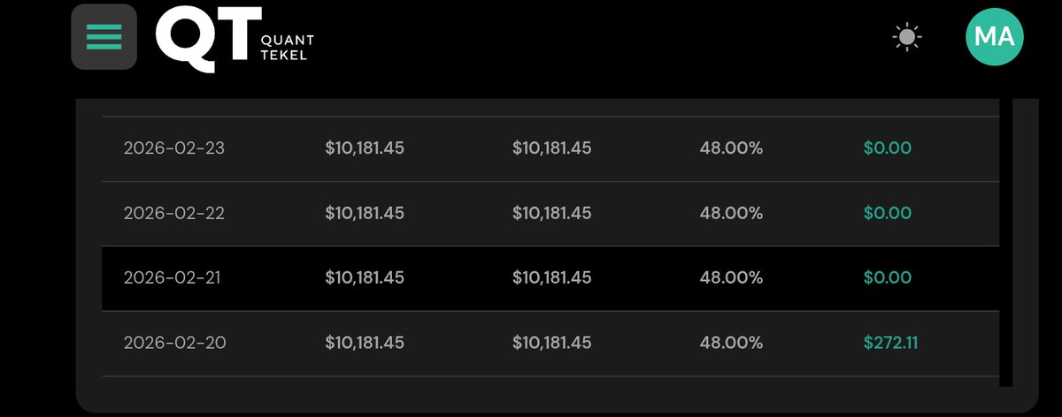 XAU KILLER tweet media