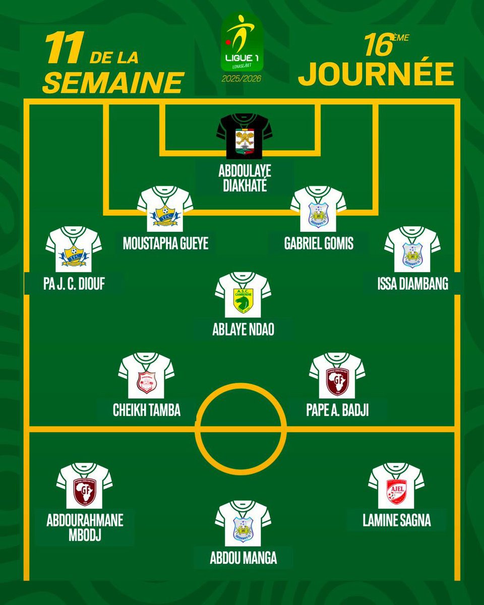 LSFP_sn's tweet image. Découvrez le onze type de la 16e journée de la Ligue 1 LONASE BET ⚽️⭐.

#LSFP