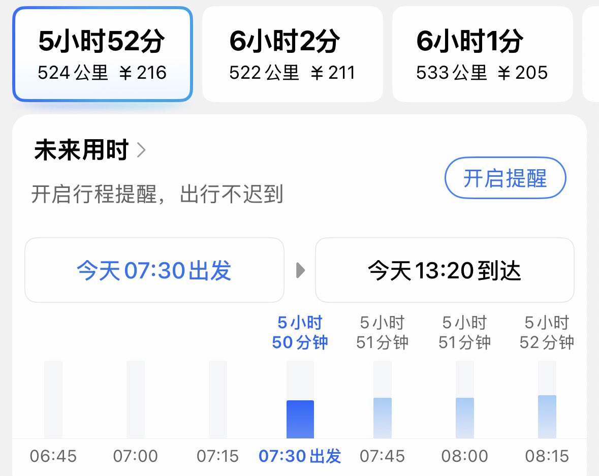 假期过完了，自驾玩了几天。今天躲开返程高峰，回去上班