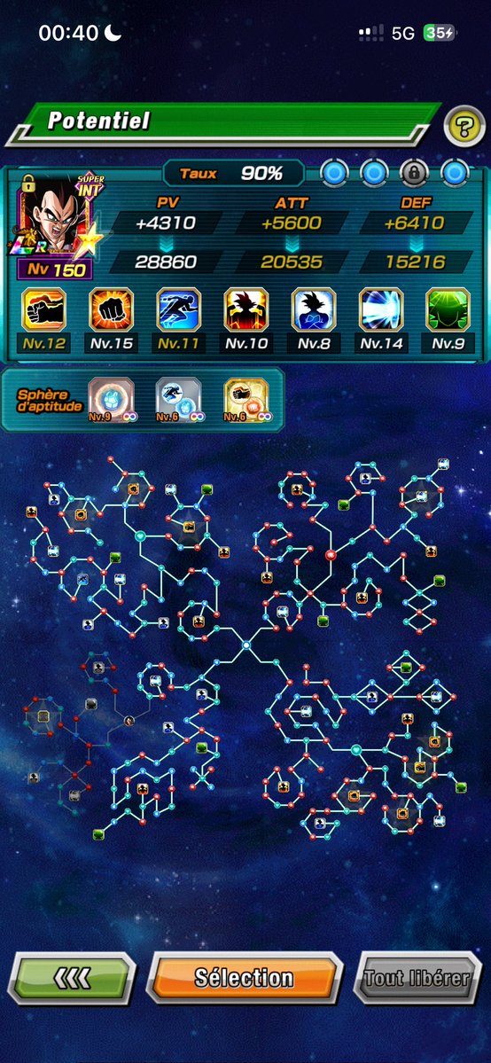 quelle belle journée