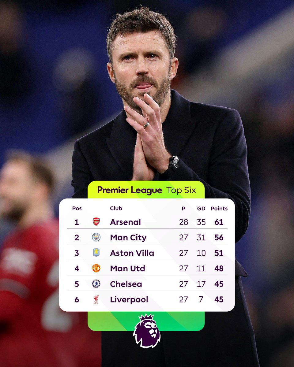 Blessingfash's tweet photo. @premierleague @ManUtd Never getting tired of this. ๐ฎโ๐จ๐ด
Three points. Clean sheet. Top four. The Carrick bounce is real and the vibes are immaculate. ๐
Follow @Blessingfash for daily gist ๐ฃ๏ธ๐ฅ
#ManchesterUnited #Carrick #MUFC #PremierLeague #TopFour #CleanSheet https://t.co/NBfpryJYqo